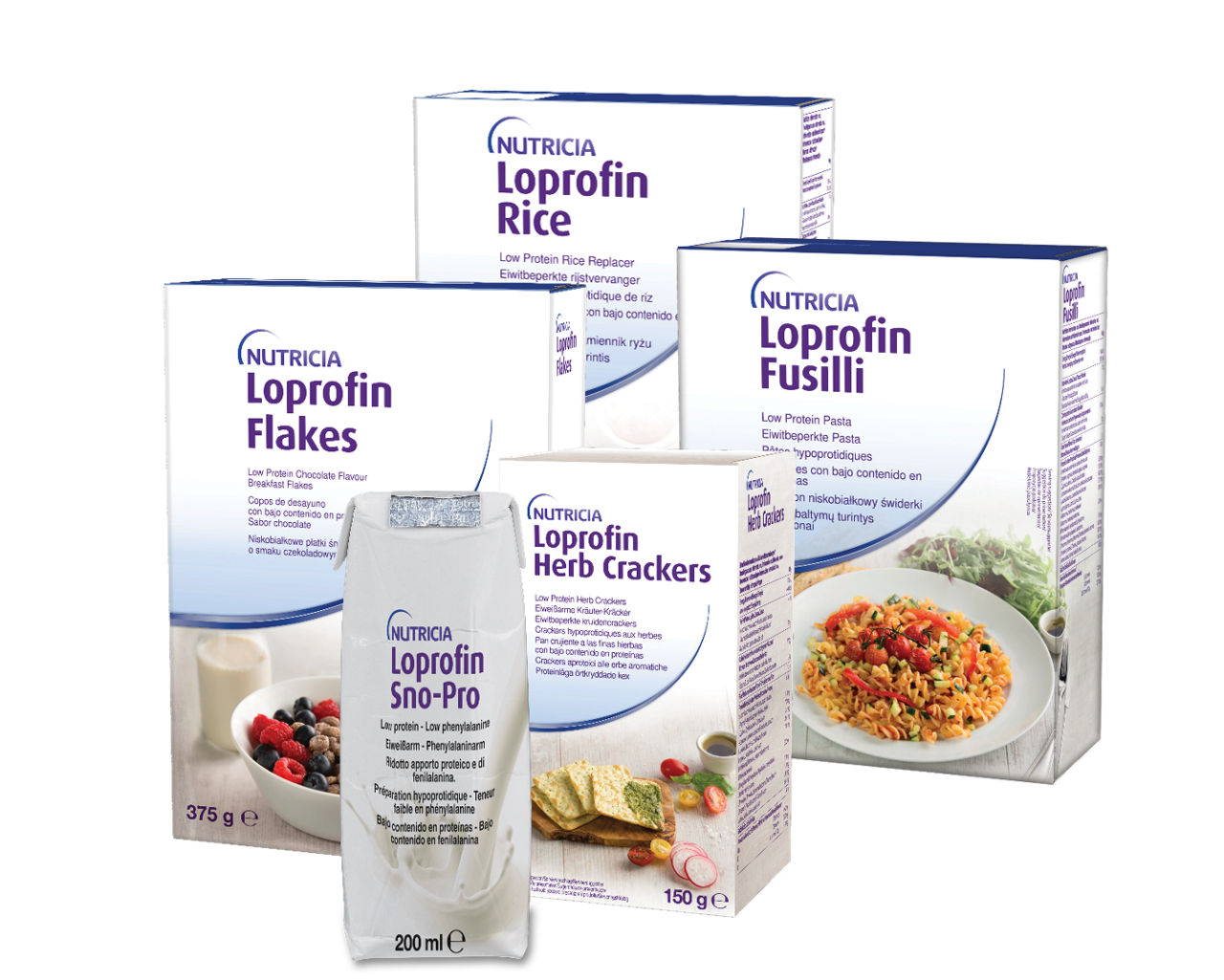 Image of Loprofin range for website