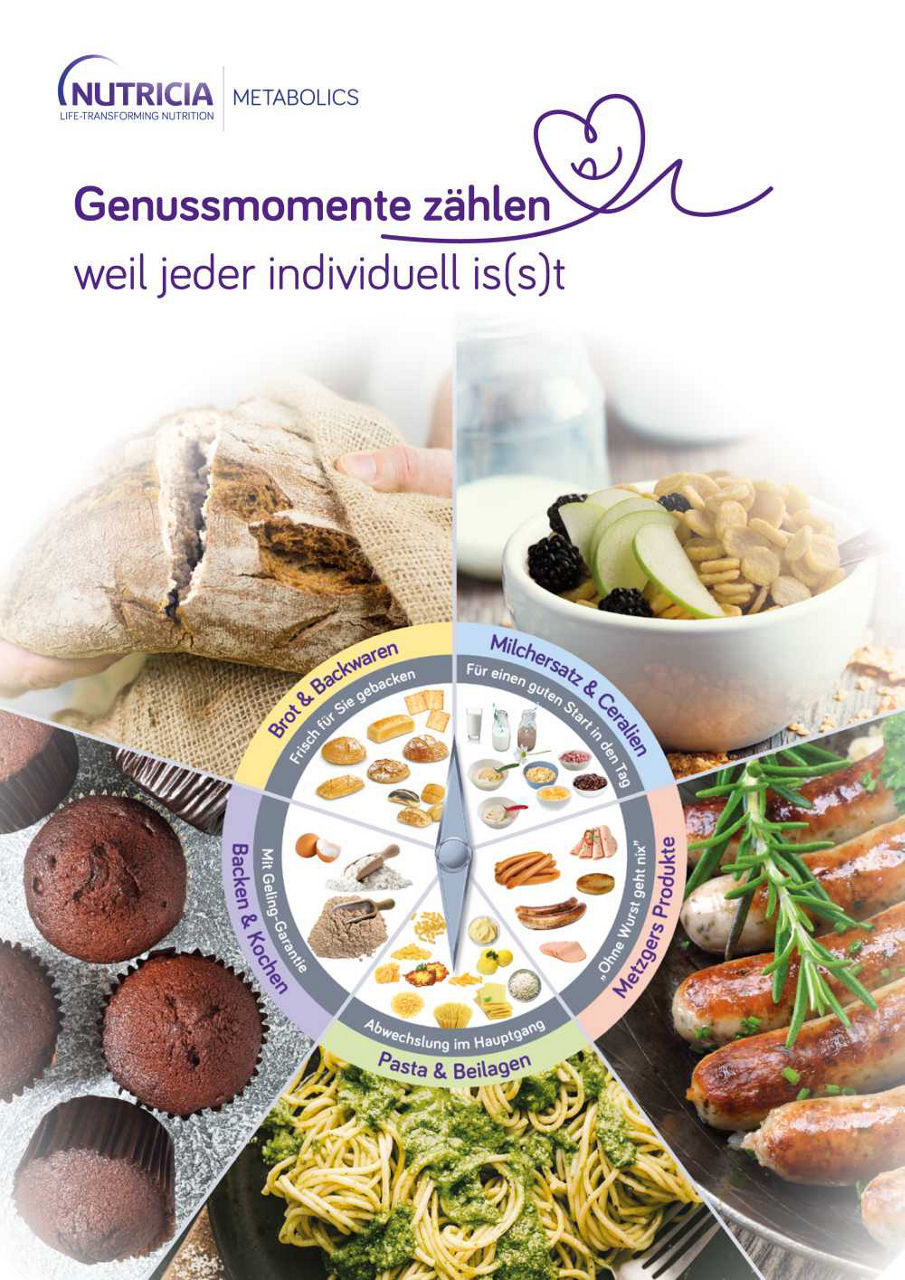Loprofin Produktkatalog 