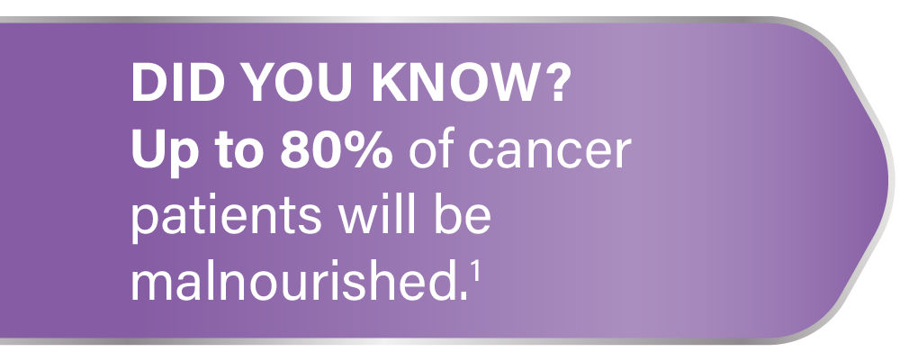 Cancer patient malnutrition statistic graphic