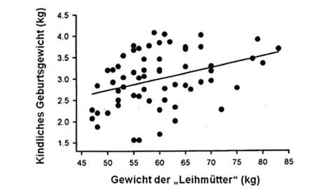 metabolische_praegung