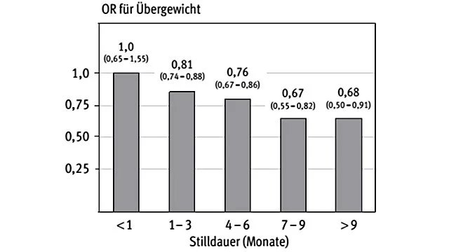 metabolische_praegung_06