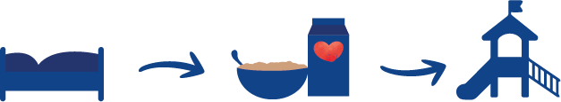 Illustration Kindermilch und Brei Prozess