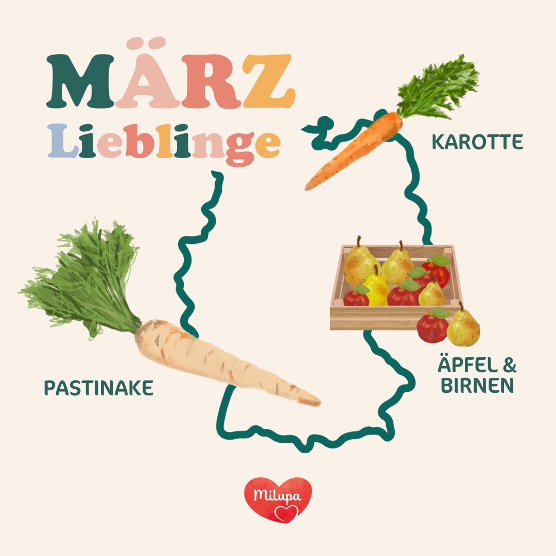 März Lieblinge