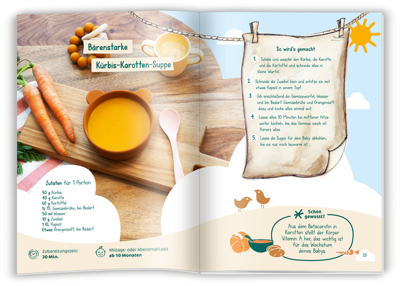 milupa de rezeptbuch 2021 innen 