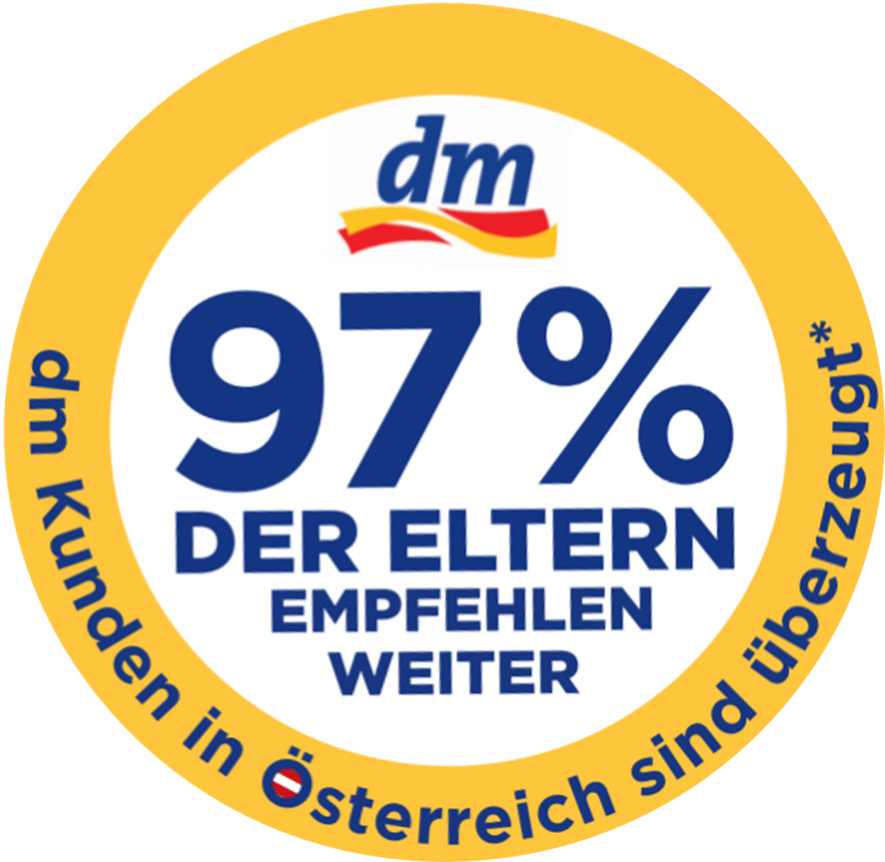 Milupa dm Weiterempfehlung