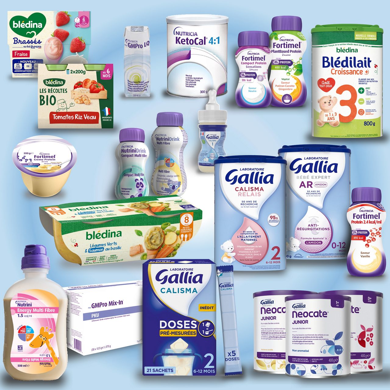 Catalogue produits