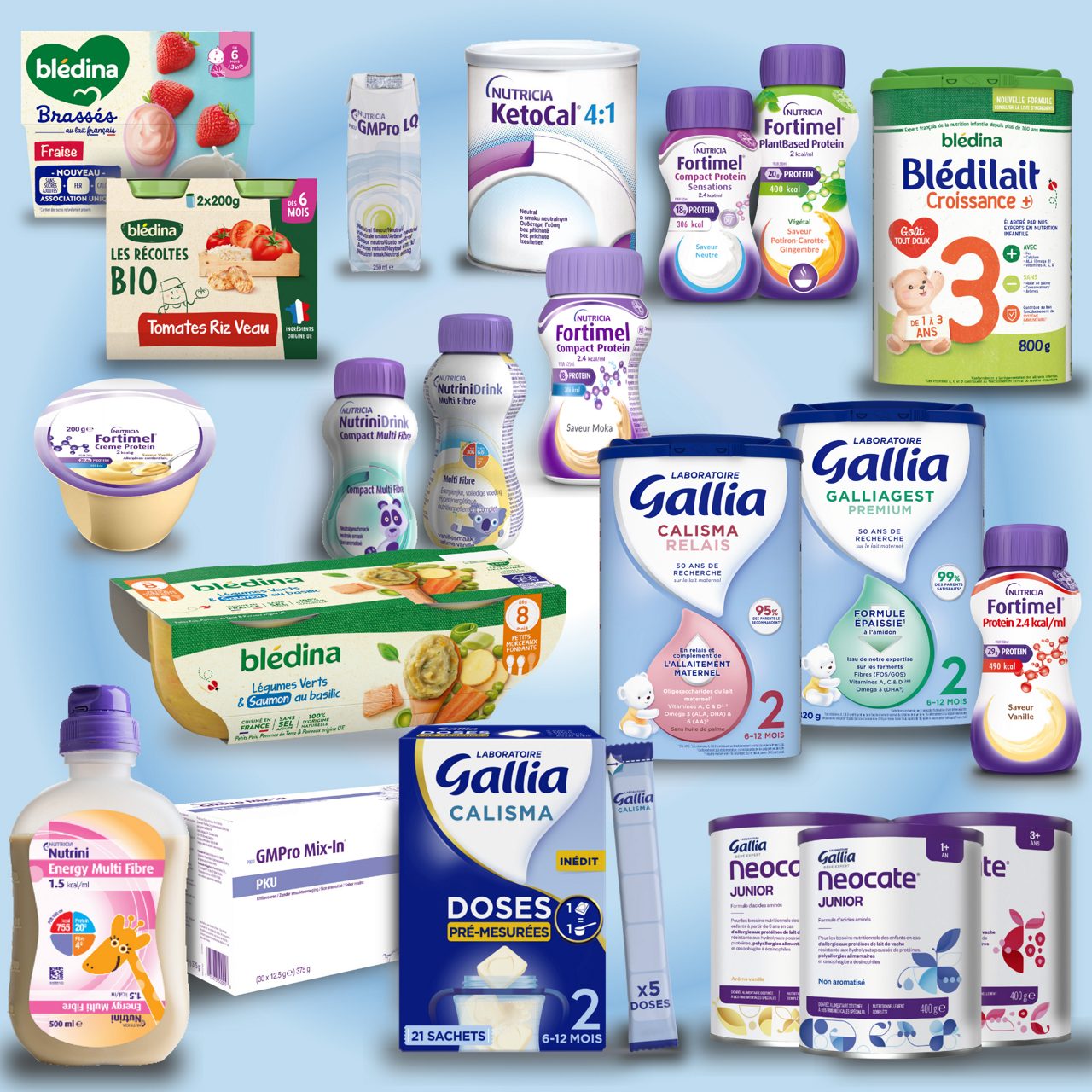 Catalogue produits