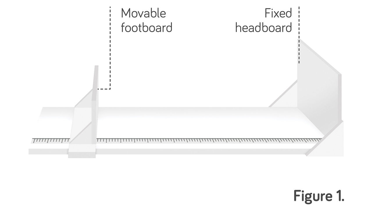 Weight and length/height measurement for children over age of 2