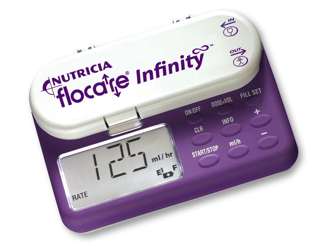 Flocare Infinity pump image