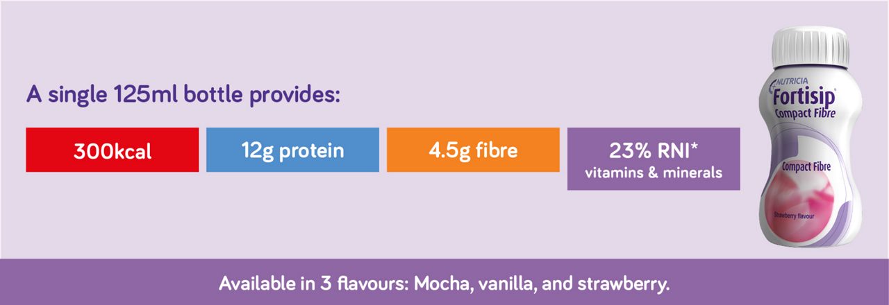 Fortisip Compact Fibre a single bottle provides