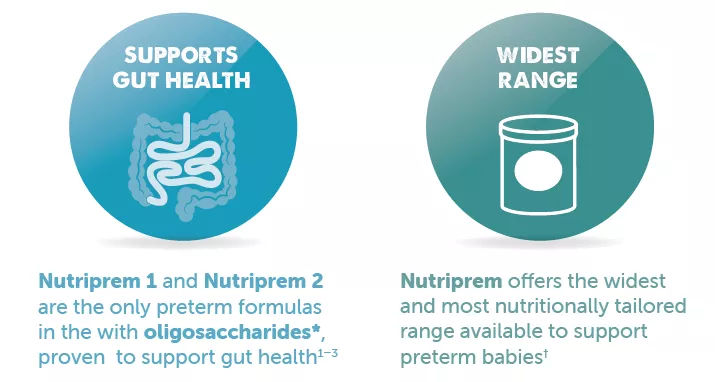 nutriprem-ir-2025-imageupdate