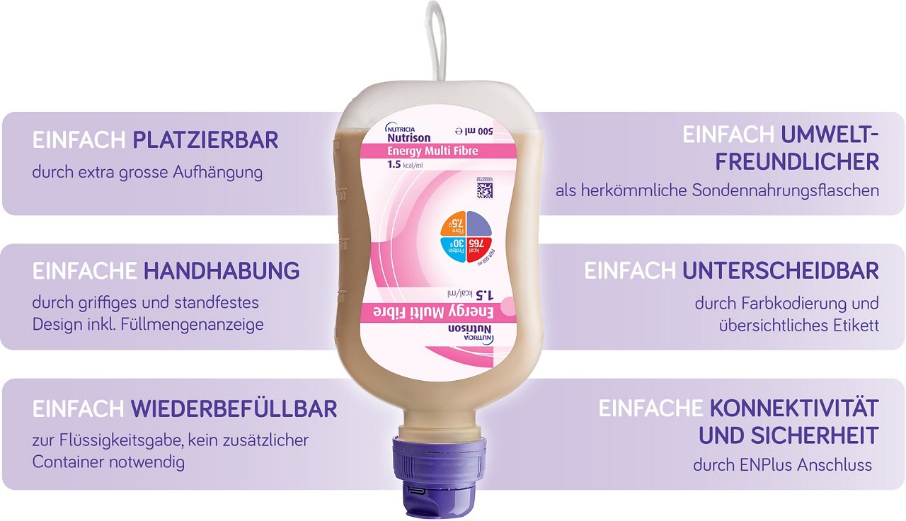 Nutrison - Unsere neue Generation - Einfache und sichere Handhabung durch den SmartPack