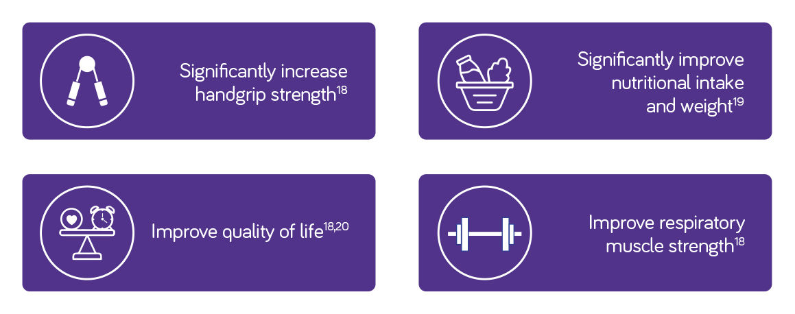 nutrition-support-outcomes-in-copd-1900x600-v1