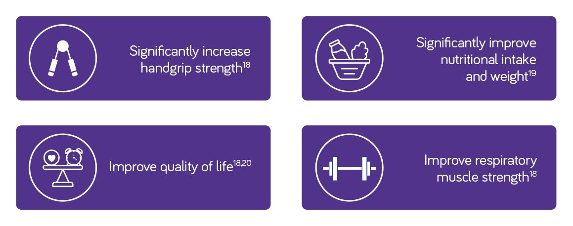 nutrition-support-outcomes-in-copd-1900x600-v1