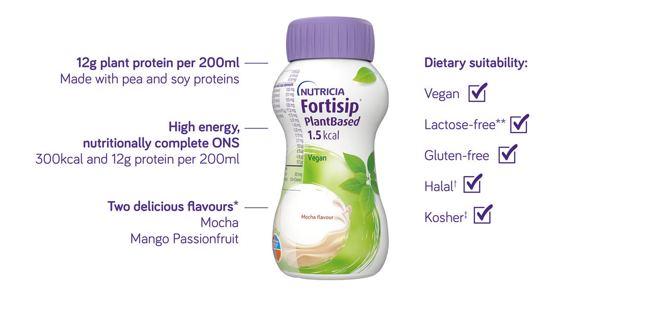 Fortisip Plant based - nutritional needs