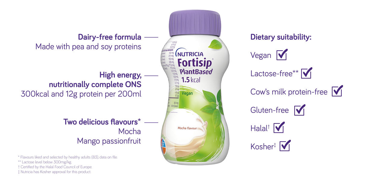 Nutritional information of Fortisip PlantBased 1.5kcal