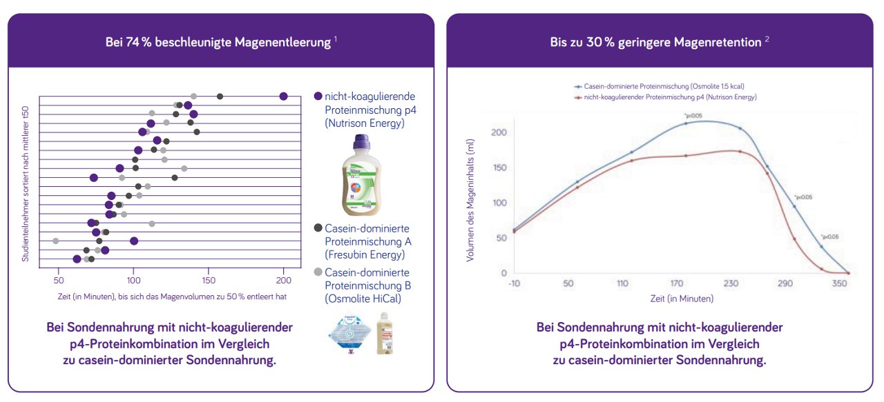 Nutrison-vergleich.jpg