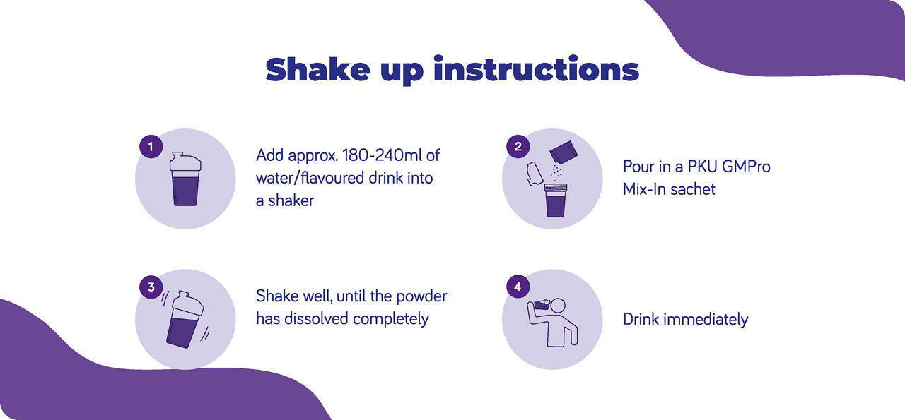 Shake up instructions