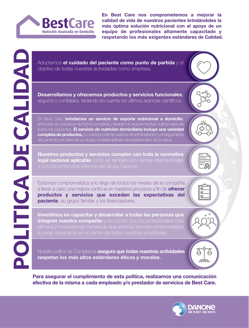 Politica de calidad best care infografia