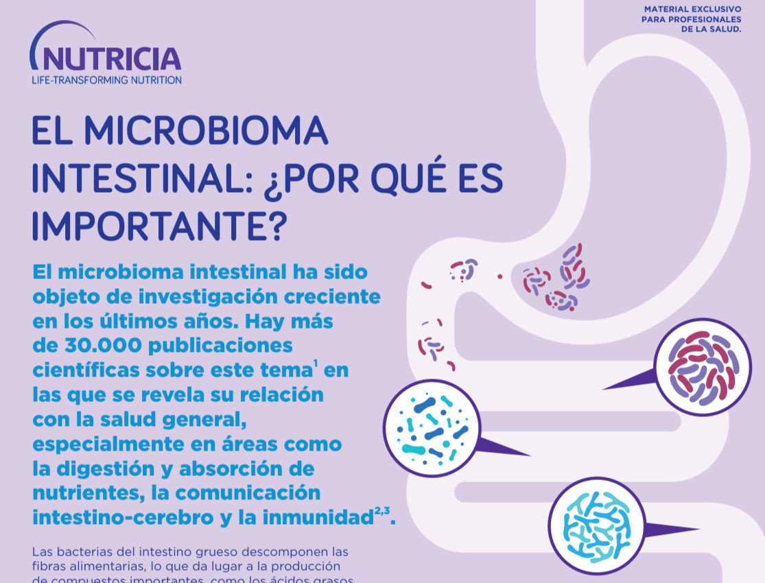 banner to Danone Nutricia Campus