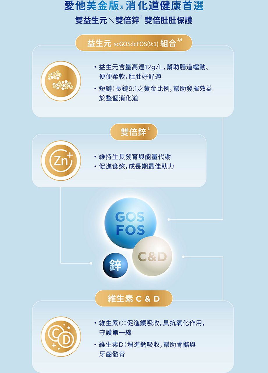 愛他美金版 3