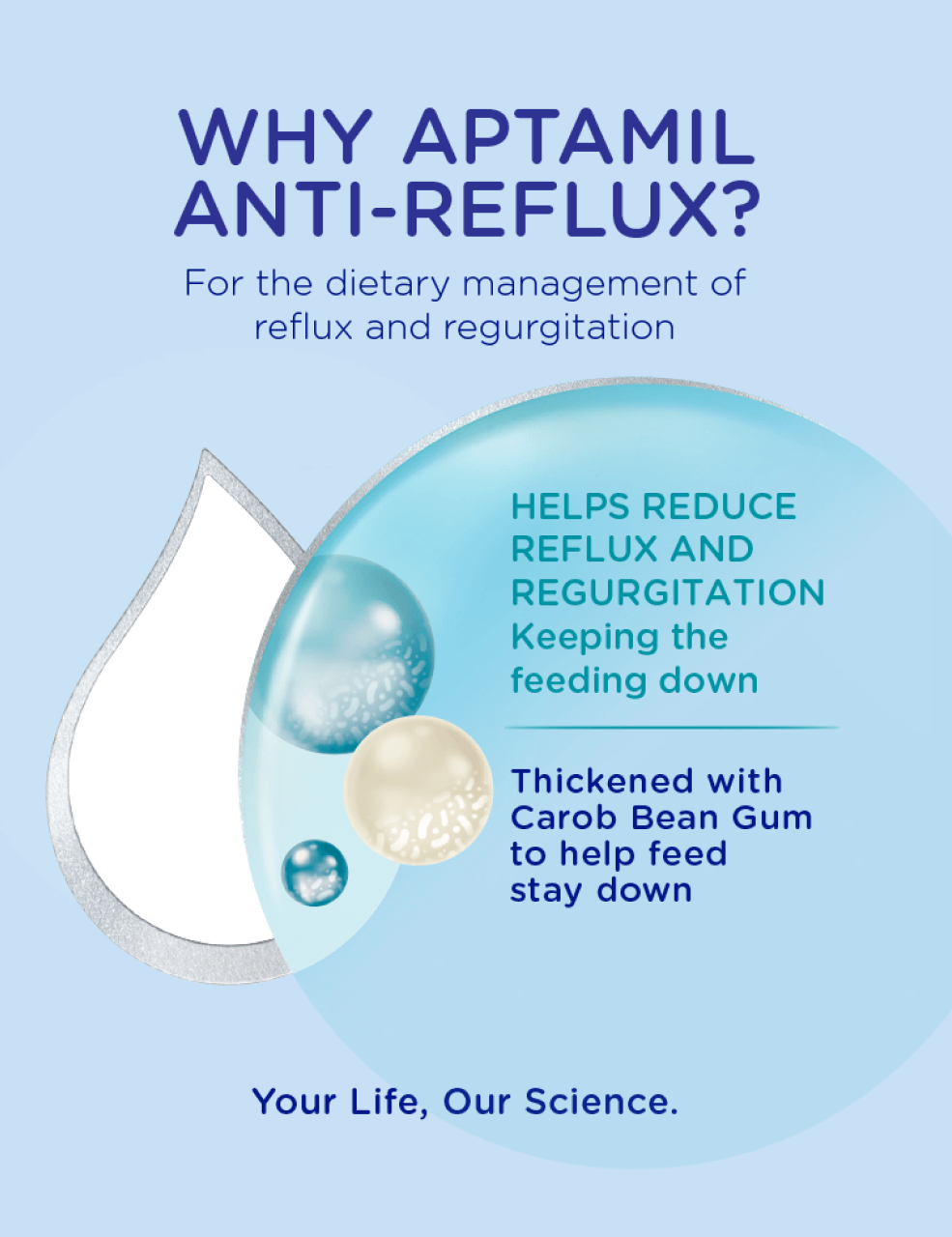 reflux_benefit