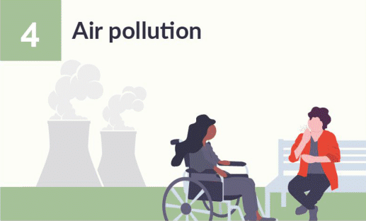 Risk 4 - Air pollution