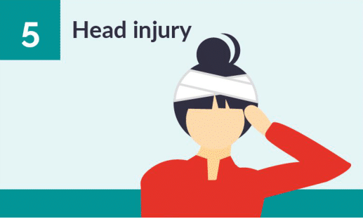 Risk 5 - Head injury