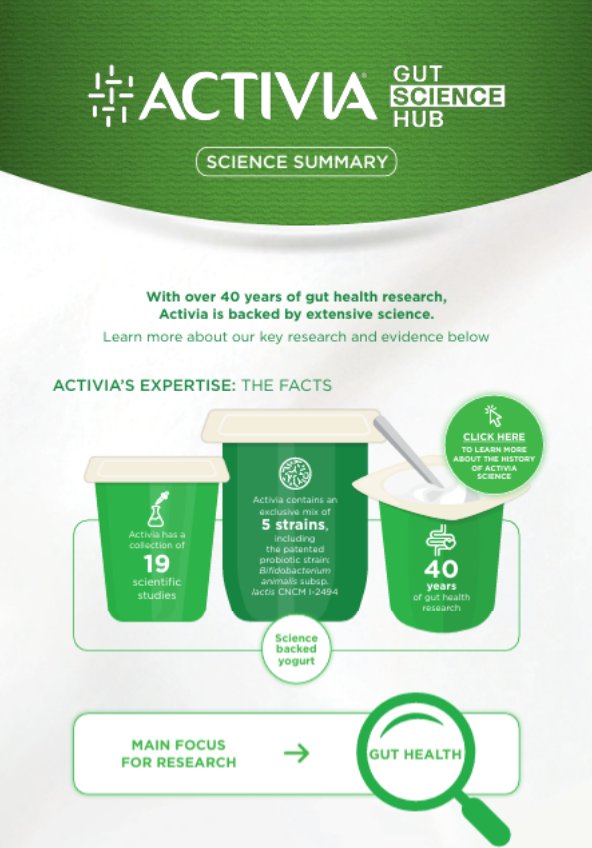 science-summary-infographic-assets