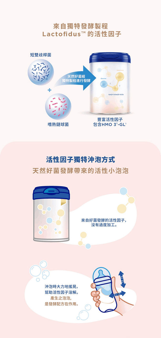 沖泡奶粉快速上手