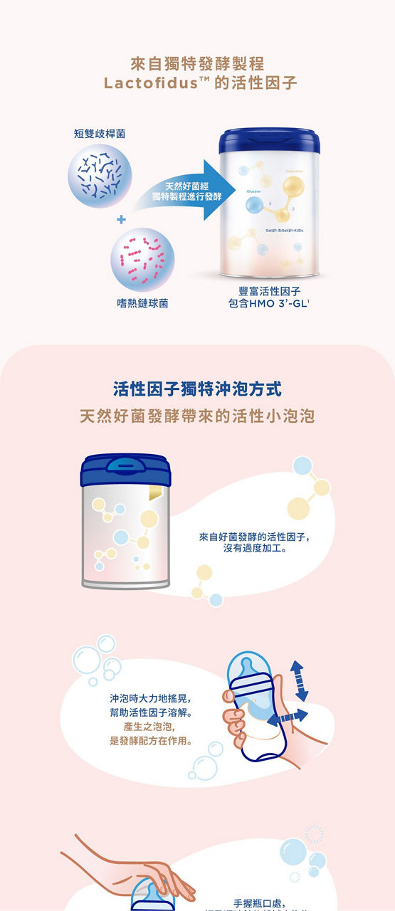 沖泡奶粉快速上手