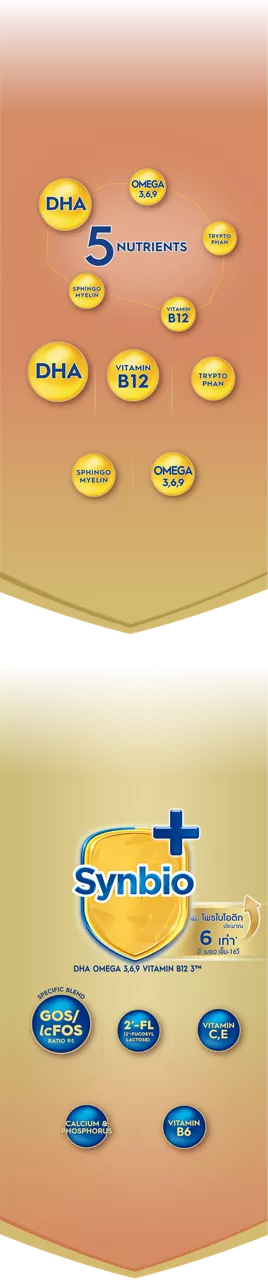 Mobile Background