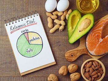 Ketogenic low carbs diet concept. Healthy eating and dieting with salmon fish, avocado, eggs and nuts. Top view; Shutterstock ID 1014893407; purchase_order: DNC Thumbnails; job: Webinars 1 (50/189); client: ; other: 