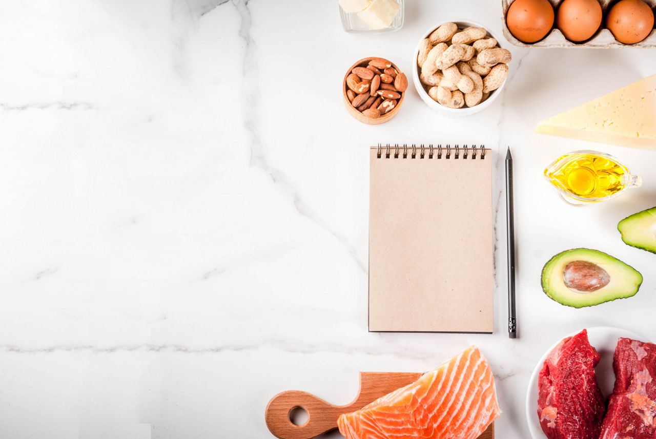 Ketogenic low carbs diet concept. Healthy balanced food with high content of healthy fats. Diet for the heart and blood vessels. Organic ingredients, white background, copy space top view, notepad ; Shutterstock ID 1043983981; purchase_order: DNC Thumbnails; job: Videos; client: ; other: 