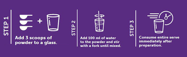 Diagram showing Step 1 of how to prepare Souvenaid powder.