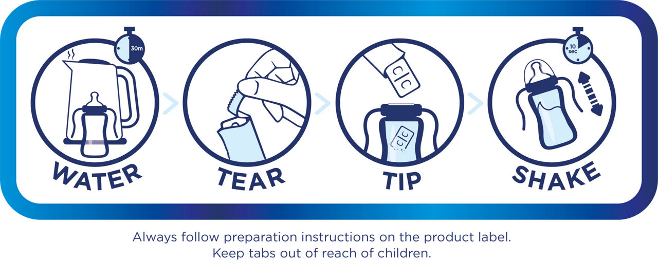 New Aptamil® First Infant Milk Pre-Measured Tabs