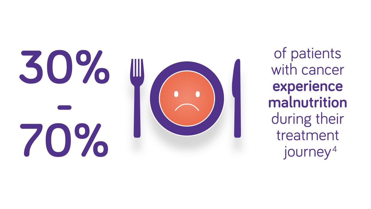 wcd-malnutrition-16-9.